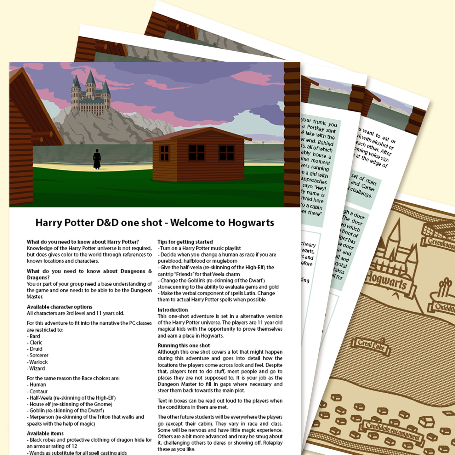 Harry Potter 1 D&D one-shot NL